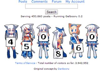 drawbooru|Furbooru.
